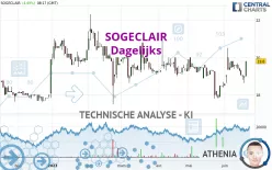 SOGECLAIR - Daily