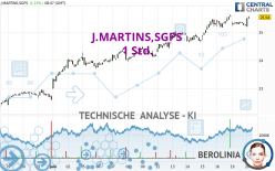J.MARTINS,SGPS - 1 Std.