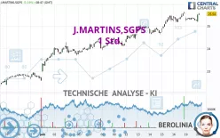 J.MARTINS,SGPS - 1 Std.