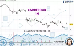 CARREFOUR - 1H