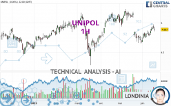 UNIPOL - 1H