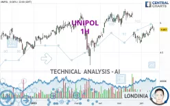 UNIPOL - 1H