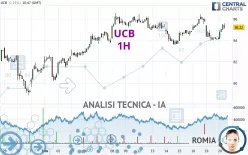 UCB - 1H