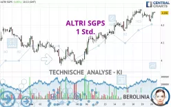 ALTRI SGPS - 1 Std.