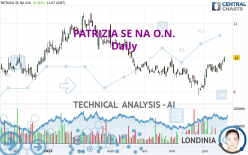 PATRIZIA SE NA O.N. - Daily