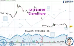 LATECOERE - Giornaliero