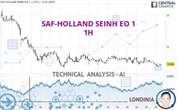 SAF-HOLLAND SEINH EO 1 - 1H