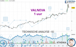 VALNEVA - 1 uur