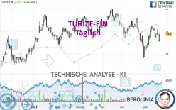 TUBIZE-FIN - Täglich