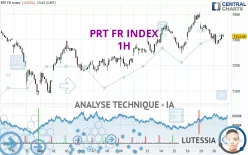 PRT FR INDEX - 1H