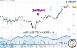 SAFRAN - 1H