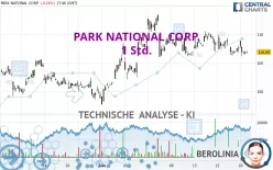 PARK NATIONAL CORP. - 1 Std.