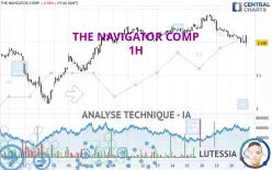 THE NAVIGATOR COMP - 1H