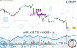 SES - Journalier