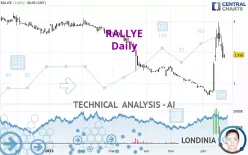 RALLYE - Daily