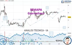 SEMAPA - Giornaliero