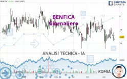 BENFICA - Giornaliero