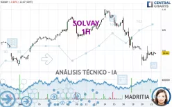 SOLVAY - 1H