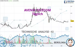 AVENIR TELECOM - Dagelijks