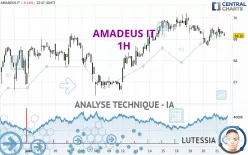 AMADEUS IT - 1H