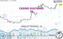 CASINO GUICHARD - 1H