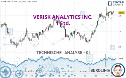 VERISK ANALYTICS INC. - 1 Std.