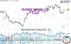 TASEKO MINES LTD. - 1 uur