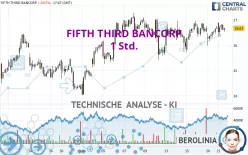 FIFTH THIRD BANCORP - 1 Std.