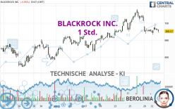 BLACKROCK INC. - 1H