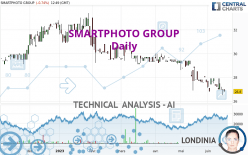 SMARTPHOTO GROUP - Giornaliero