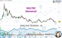 SOLTEC - Semanal