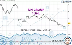 NN GROUP - 1 Std.