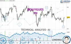 BOUYGUES - 1 Std.