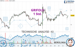 GRIFOLS - 1H