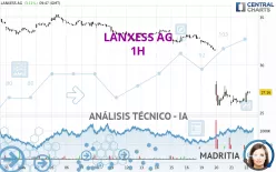 LANXESS AG - 1H