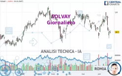 SOLVAY - Giornaliero