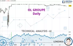 EAGLEFOOTBALLGROUP - Daily