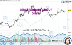 SERGEFERRARI GROUP - Diario