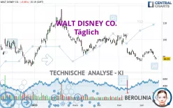 WALT DISNEY CO. - Täglich