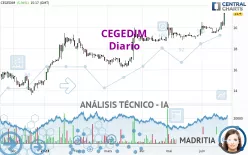 CEGEDIM - Diario