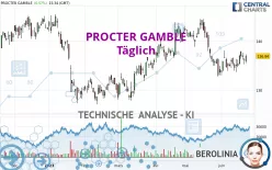 PROCTER GAMBLE - Täglich