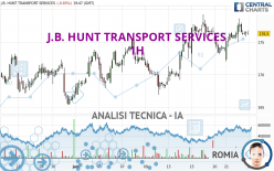 J.B. HUNT TRANSPORT SERVICES - 1H