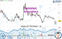 BIOSENIC - Journalier