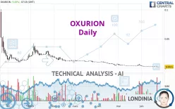 OXURION - Daily