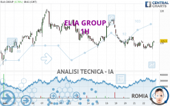 ELIA GROUP - 1H