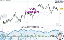 UCB - Giornaliero