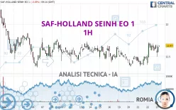 SAF-HOLLAND SEINH EO 1 - 1H