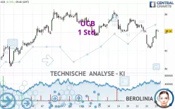 UCB - 1 Std.