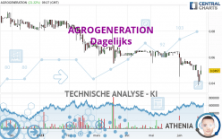 AGROGENERATION - Dagelijks