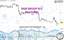 DGB GROUP N.V. - Journalier